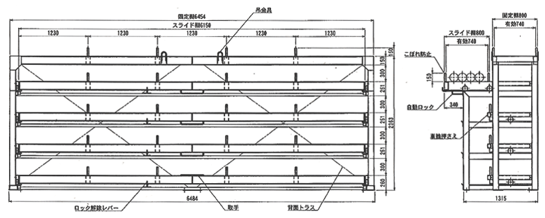 PL-Ⅱ型