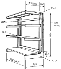 H 1800 タイプ 段数4段 (最下段 1段 ・ アーム 3段)