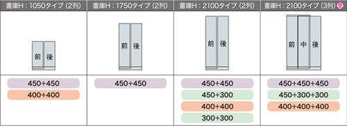 並行移動書庫ベースセット