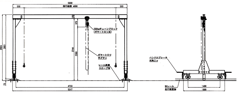 手動レール式門型クレーン