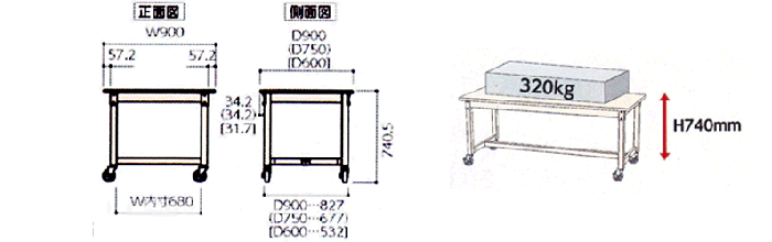 移動型重量作業台寸法図