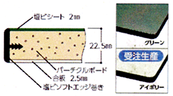 塩ビシート天板タイプ　移動型中量作業台