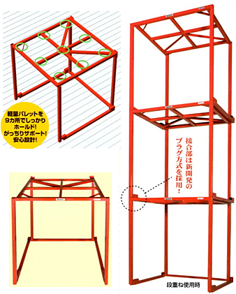 逆ネスラック『ネスラックPL