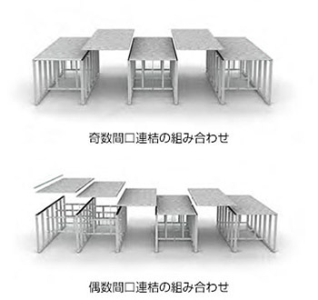 奇数間口連桔の組み合わせ