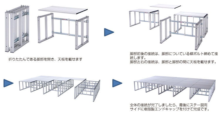 アルミステージ　組立方法