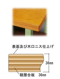 ニス仕上げ積層天板36mm厚タイプ