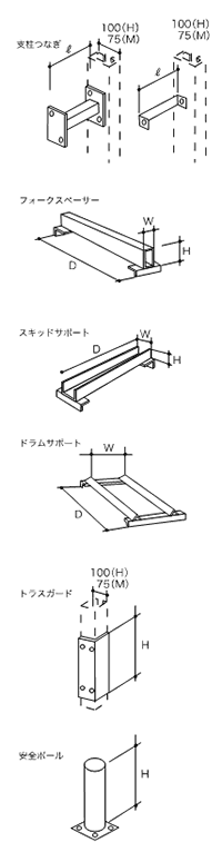 パレットラックオプションアイテム