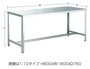 ステンレスアングル作業台